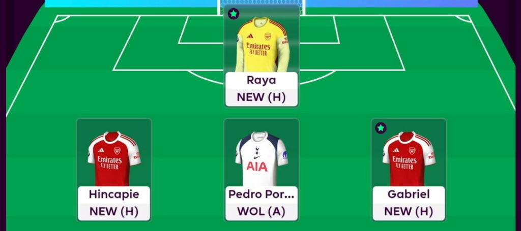 Lateriser’s FPL Blank Gameweek 34 Free Hit draft