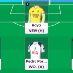 Who is in Lateriser's current Gameweek 34 Free Hit draft?