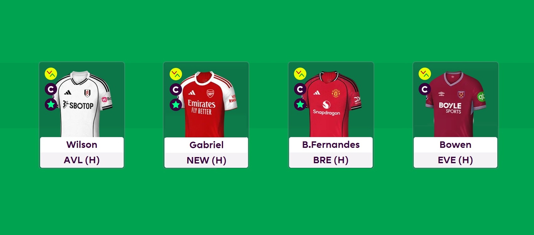 Who is the best captain for FPL Blank Gameweek 34?