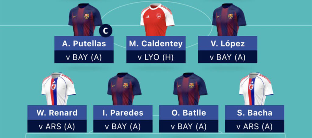 WUCL Fantasy Matchday 11 team reveal