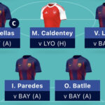 WUCL Fantasy Matchday 11 team reveal 1