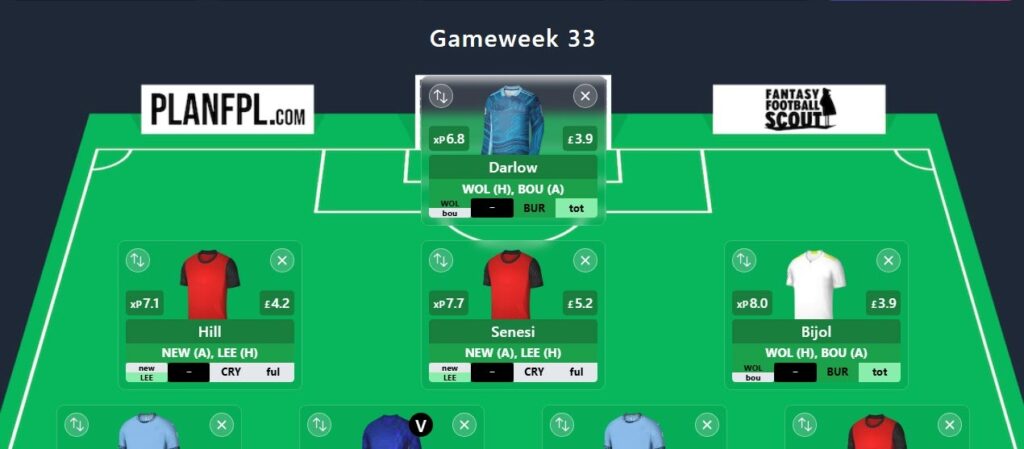 Zophar’s FPL Double Gameweek 33 Free Hit team reveal