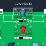 Zophar’s FPL Double Gameweek 33 Free Hit team reveal 5