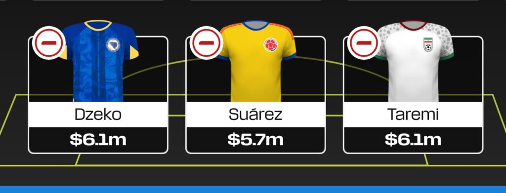 FIFA World Cup Fantasy 2026: Best cheap forwards