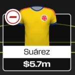 FIFA World Cup Fantasy 2026: Best cheap forwards 6