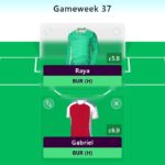 Best FPL Gameweek 37 Wildcard team 1