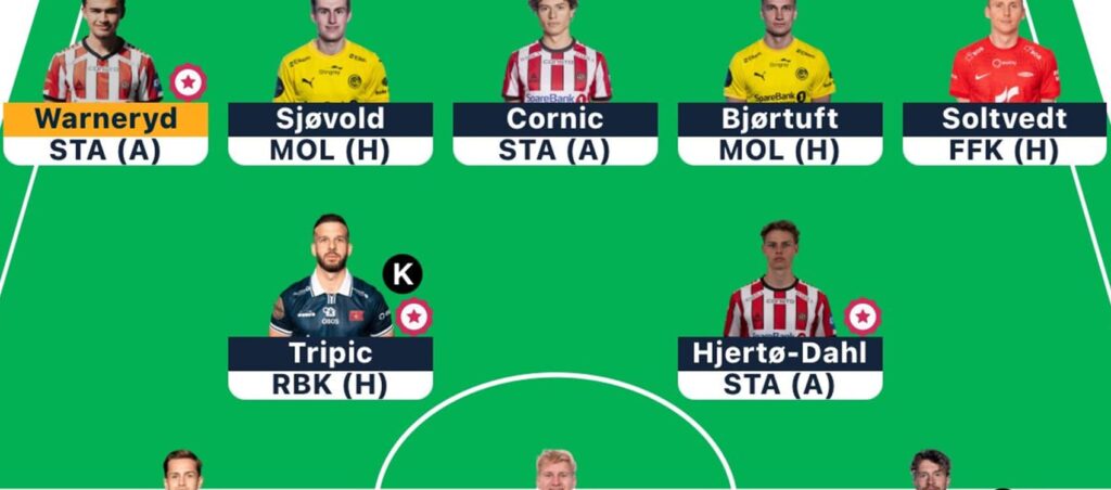 Eliteserien Fantasy Gameweek 7: Team reveals