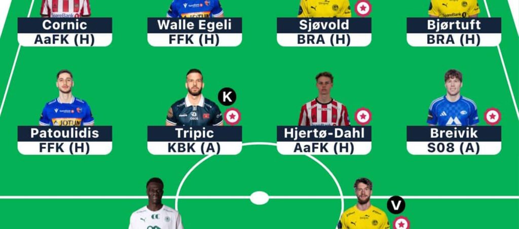 Eliteserien Fantasy Gameweek 10: Team reveals