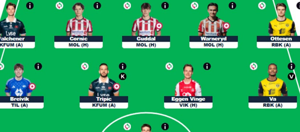 Eliteserien Fantasy Gameweek 8: Team reveals