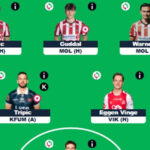 Eliteserien Fantasy Gameweek 8: Team reveals 3