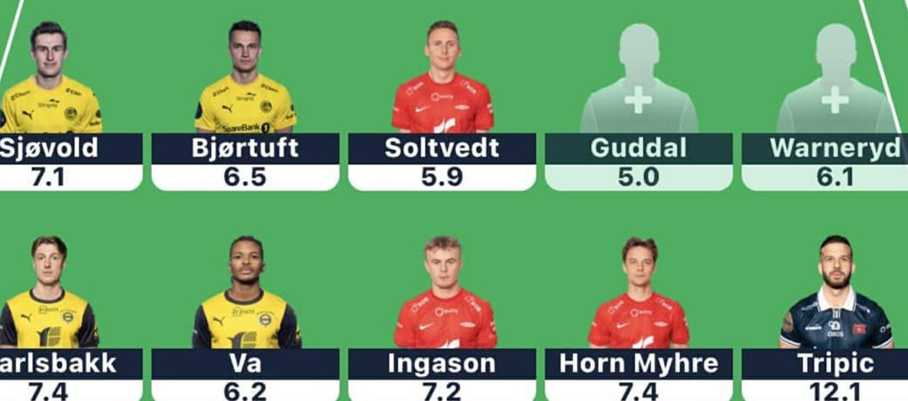 Eliteserien Fantasy Gameweek 9: Team reveals
