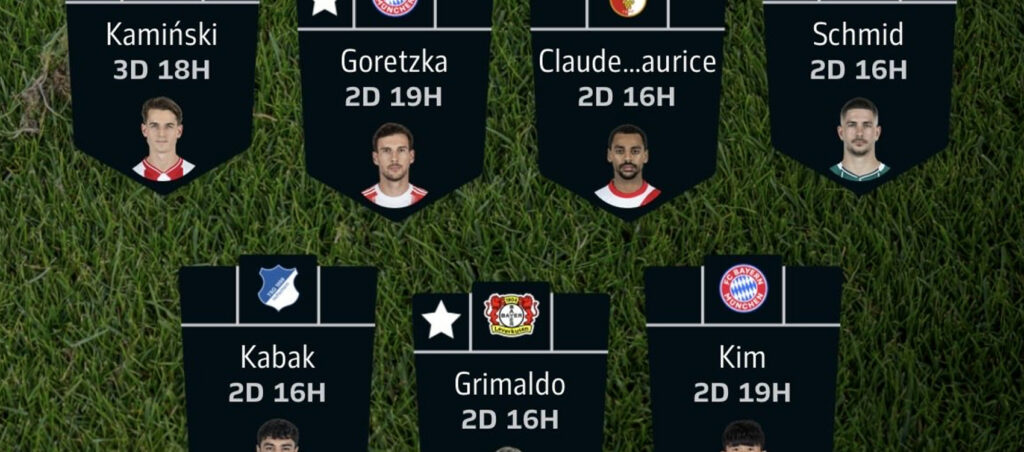 Fantasy Bundesliga Matchday 33 team reveals