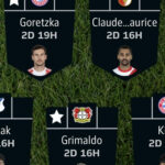 Fantasy Bundesliga Matchday 33 team reveals 5