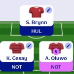 Fantasy EFL Play-Offs: Finals – Scout Picks 1