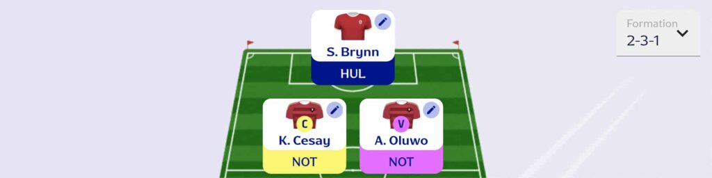 Fantasy EFL Play-Offs finals – team reveals