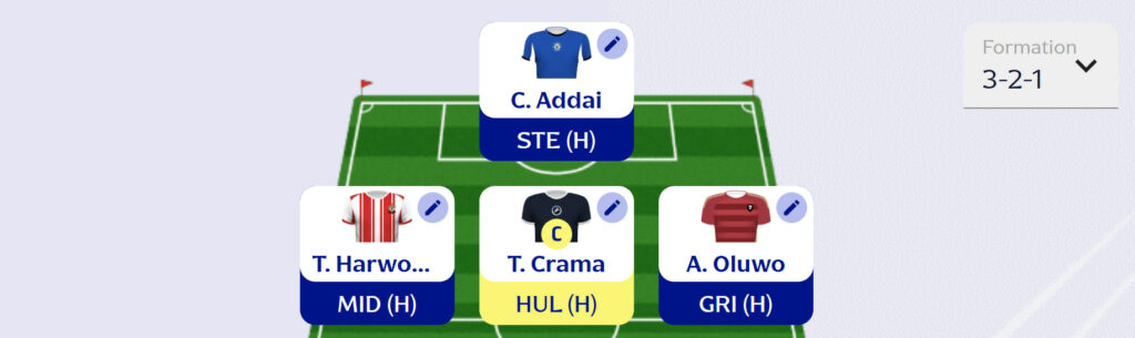 Fantasy EFL Play-Offs: Second legs – team reveals