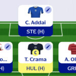 Fantasy EFL Play-Offs: Second legs – team reveals 3