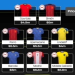 Fantasy FIFA World Cup 2026 is now live!