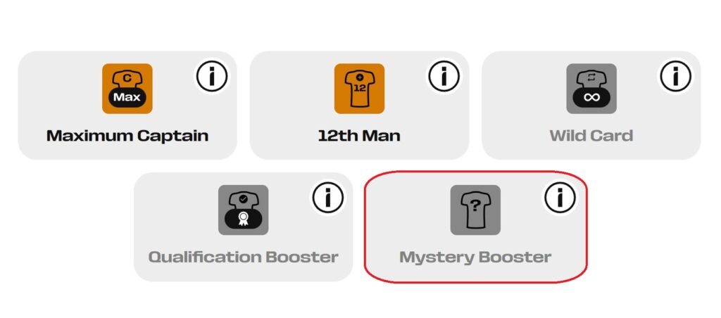 Fantasy FIFA World Cup 2026: Is the Mystery Booster unmasked?
