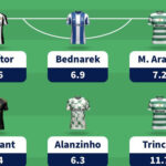 Fantasy Liga Portugal Betclic Gameweek 32 team reveal 1