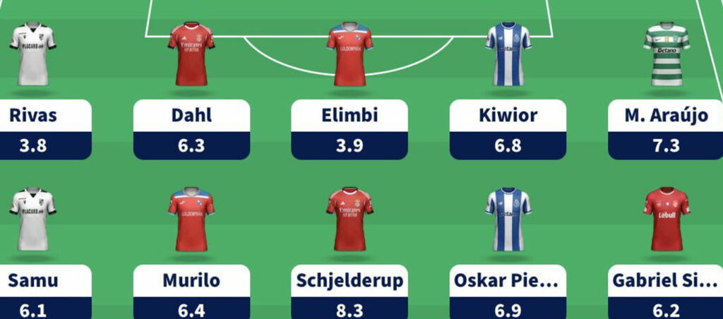 Fantasy Liga Portugal Betclic Gameweek 33 team reveal