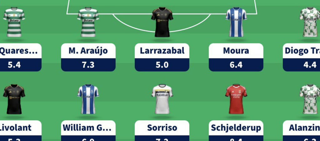 Fantasy Liga Portugal Betclic Gameweek 34 team reveal