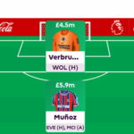 FPL Challenge best picks + team reveal – Gameweek 36 7