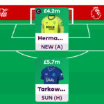 FPL Challenge best picks + team reveal – Gameweek 37 6