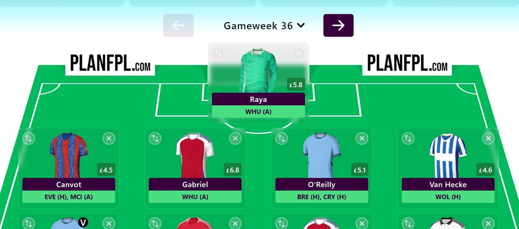 FPL Double Gameweek 36 Wildcard: 2 drafts to consider