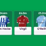 FPL Team of the Season: Vote for the best defenders of 2025/26