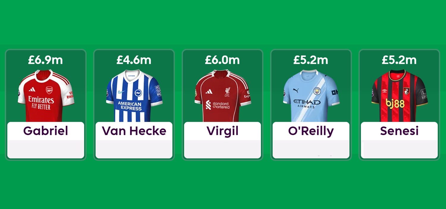 FPL Team of the Season: Vote for the best defenders of 2025/26
