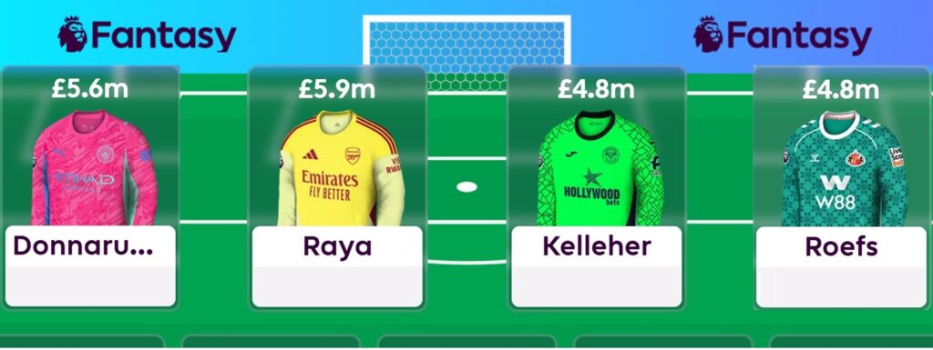 FPL Team of the Season: Vote for the best goalkeeper of 2025/26