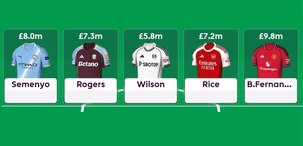 FPL Team of the Season: Vote for the best midfielders of 2025/26