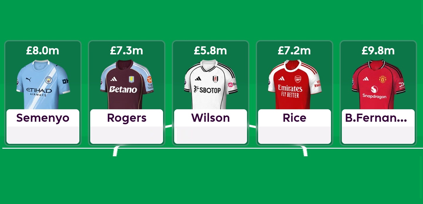 FPL Team of the Season: Vote for the best midfielders of 2025/26