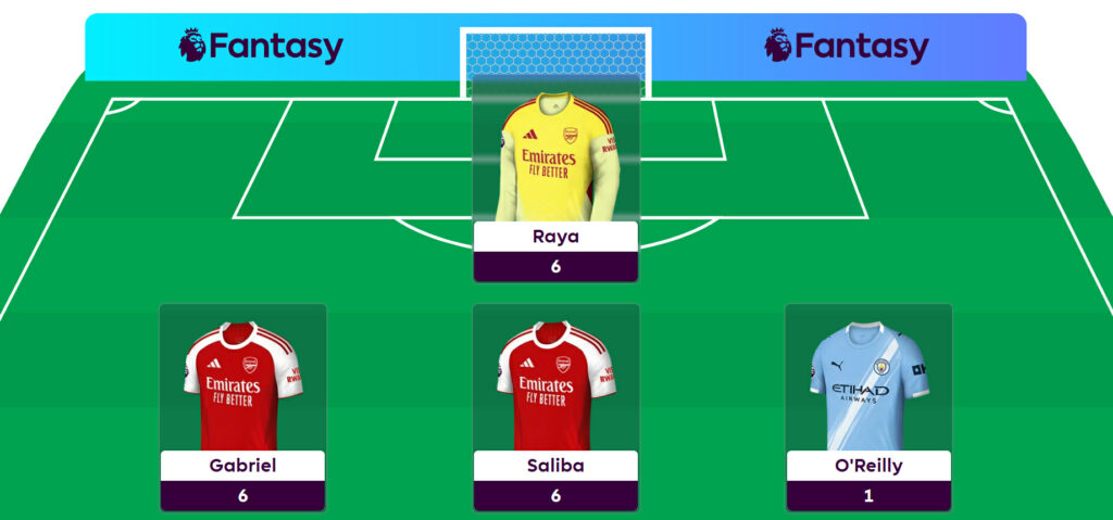 Hall of Famer Dan Wright’s Gameweek 36 team reveal