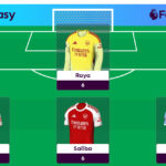 Hall of Famer Dan Wright’s Gameweek 36 team reveal 1