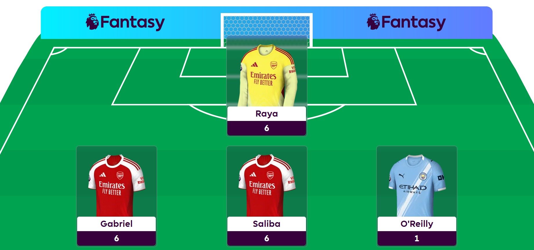 Hall of Famer Dan Wright’s Gameweek 36 team reveal