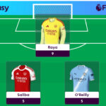 Hall of Famer Dan Wright’s Gameweek 37 team reveal 1