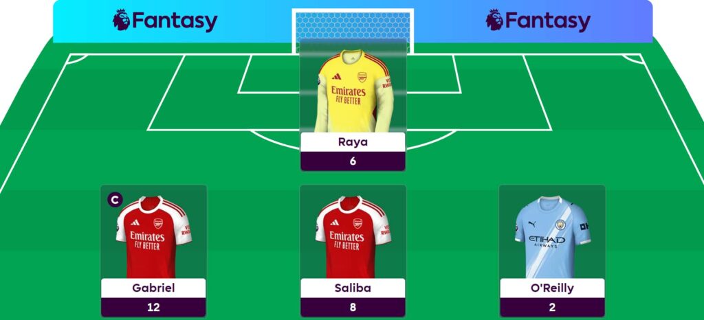 Hall of Famer Dan Wright’s Gameweek 38 team reveal