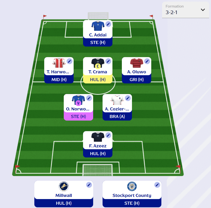Fantasy EFL Play-Offs