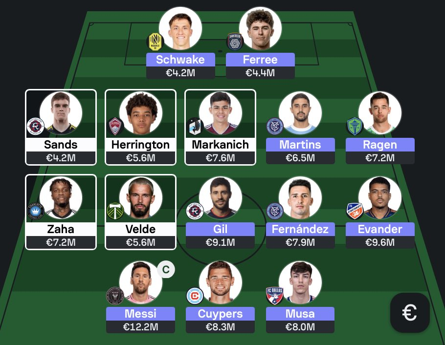 MLS Fantasy