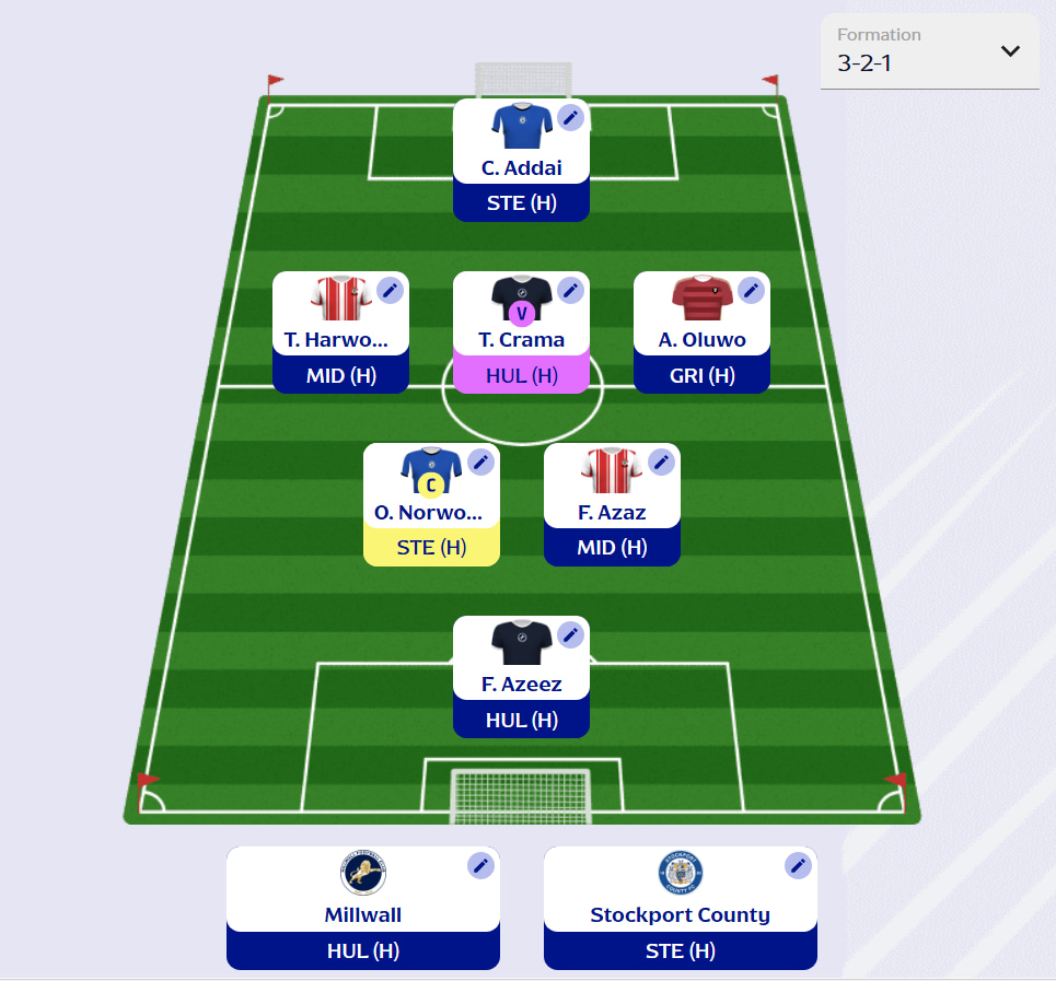 Fantasy EFL Play-Offs