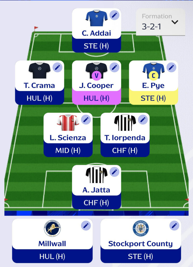 Fantasy EFL Play-Offs