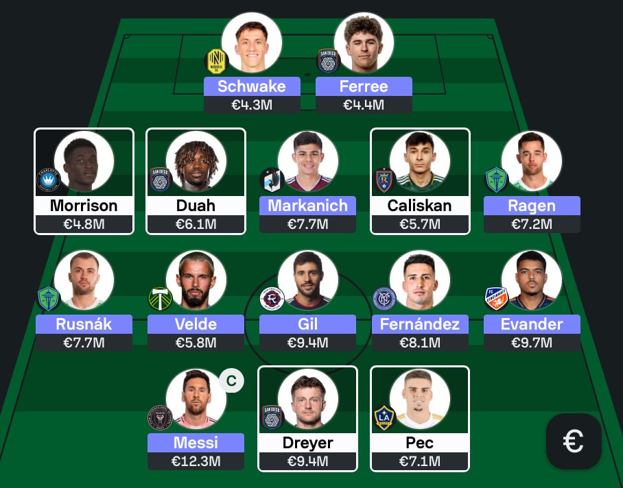 MLS Fantasy