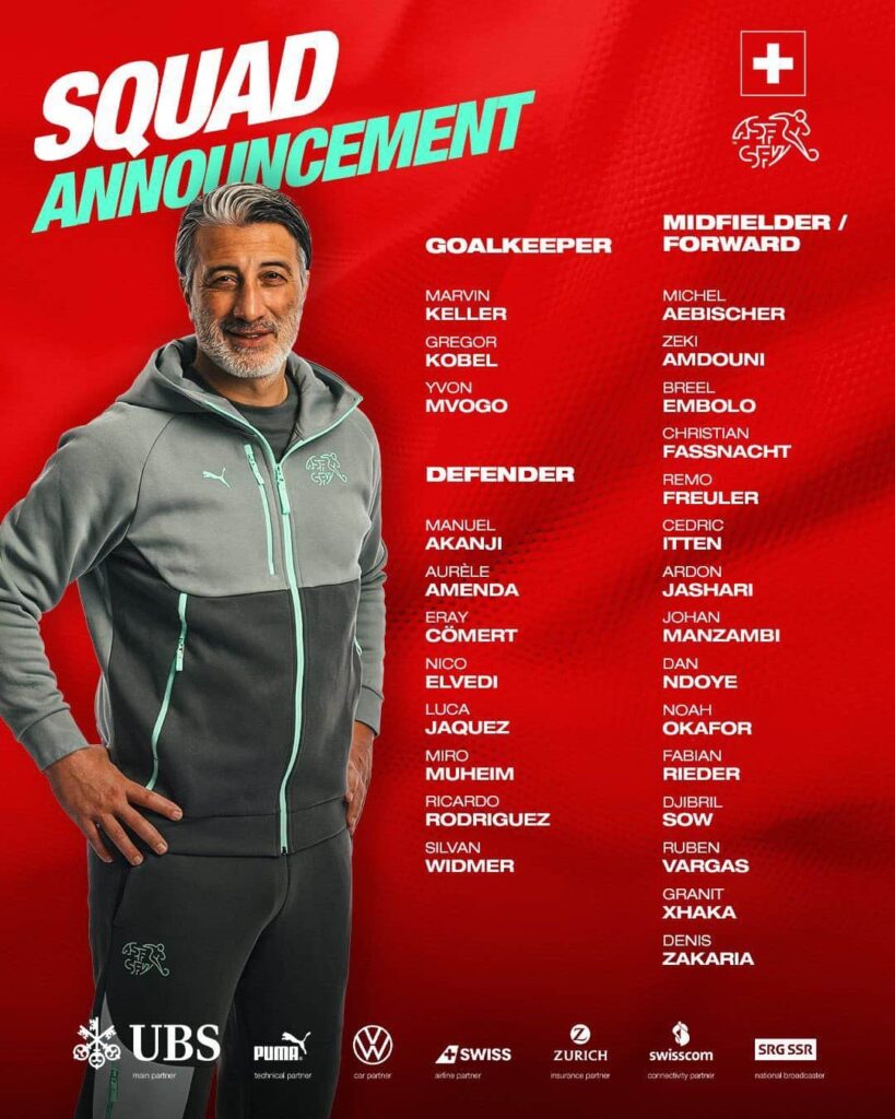 World Cup 2026: Confirmed squads so far 22