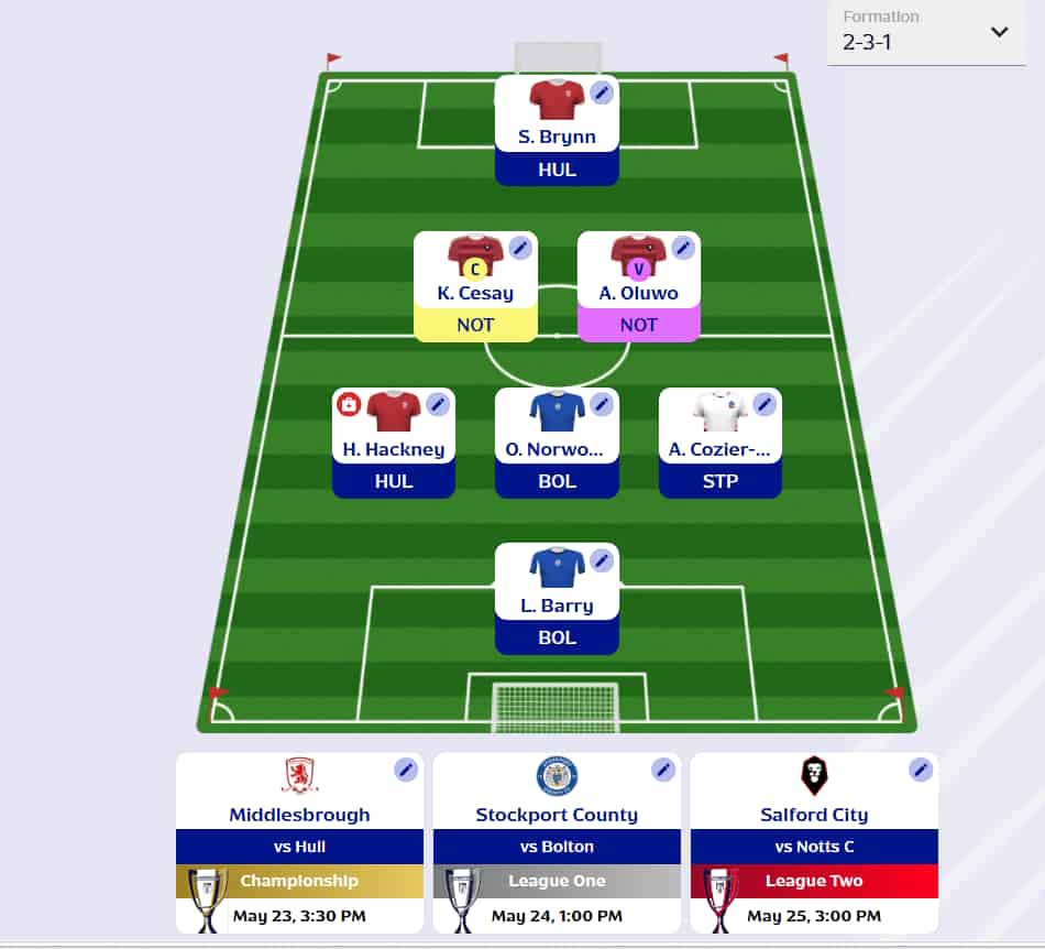 Fantasy EFL Play-Offs