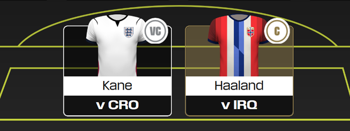 World Cup Fantasy 2026: How to play, scoring + rules 2