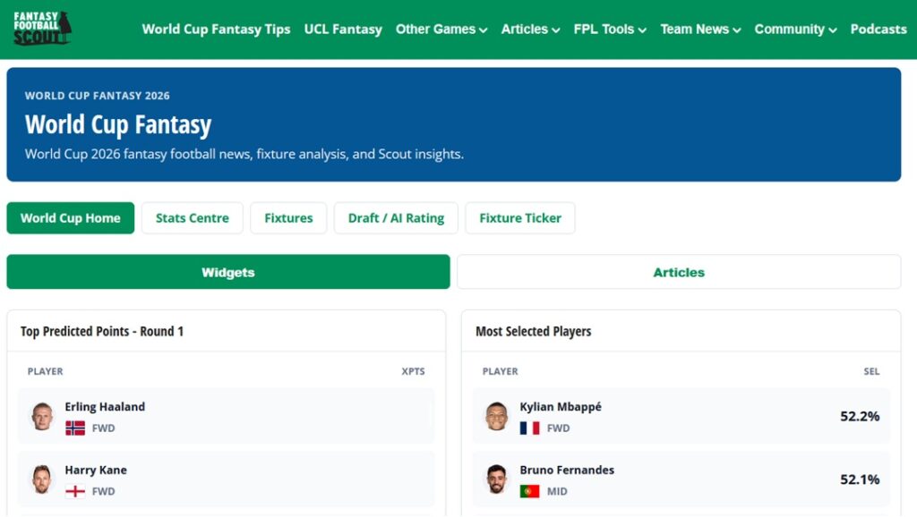 Introducing our essential World Cup 2026 Fantasy landing page toolkit 3