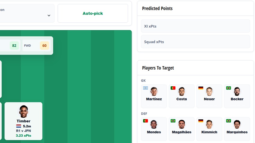 Introducing our ultimate World Cup 2026 Fantasy toolkit