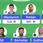 MLS Fantasy: Gameweek 11 team reveals 5